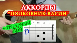 ЭТОТ ПОЕЗД В ОГНЕ 🎸 Аккорды АКВАРИУМ ♪ Разбор на гитаре ♫ Гитарный бой для начинающих