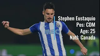 Stephen Eustaquio to Porto for €3.5M!