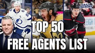 Top 50 NHL Free Agents List : Frank Seravalli Analysis | Daily Faceoff Live