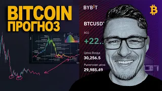 БИТКОИН 🚨 БУДЬ ГОТОВ❗️