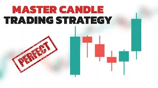 Master Candle Trading Strategy...Excellent Candlestick Pattern For Intraday Trading