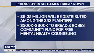 Attorneys breakdown Philadelphia's record $9.25M settlement with summer 2020 demonstrators