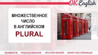 Множественное число в английском - PLURAL