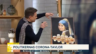 Politikernas corona-tavlor: ”Kallar den flicka med shotbricka” - Nyhetsmorgon (TV4)