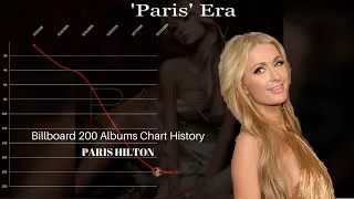 Paris Hilton - Billboard 200 Albums Chart History (2006)