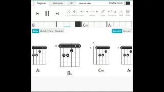 Pegasus Fantasy | Guitar Chord