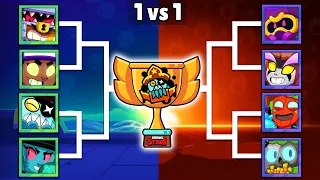 Who is The Best PIRATE or ENCHANTED WOOD Brawler? | Season 19 | Brawl Stars Tournament