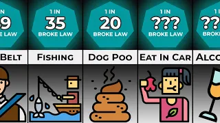 Comparison: Weird Laws You Break All the Time 🚔