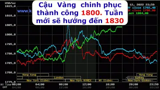 Cậu Vàng đã chinh phục 1800 hướng đến 183x .Tuần mới chờ chứng khoán Mỹ Test MA200.