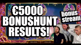 €5000 Bonushunt Results with The Slotbeasts!