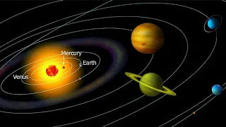 Amazing comparison of the rotational speed of the planets in the solar system #SolarSystem #Earth