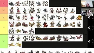 Orks Tier list!!! FOR 10th Index Hammer! NEW!