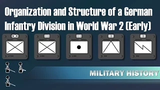 Organization & Structure of a German Infantry Division in World War 2