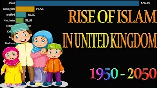 Rise of Islam in United Kingdom 1950-2050 | Muslim population Growth in United Kingdom 1950-2050
