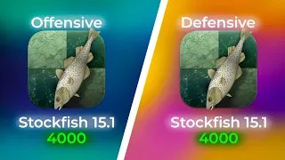 Defensive Stockfish vs Offensive Stockfish