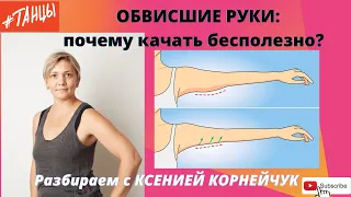 Обвисшие руки: почему их  бесполезно качать? +тесты "проверяем работу мышц на руках"