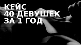 Кейс тренинга по знакомствам и соблазнению. Максим 26 лет. Играет в онлайн покер.