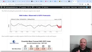 JUNE OUTLOOK: A Cool, Dry First Month Of Summer For UK & Ireland??