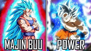 10 Times When Goku Became EVIL!!!