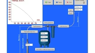 Расчет скважинного насоса и подбор диаметров