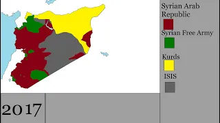 History of the Syrian Republic