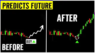 This Trading Indicator Predicts Future Moves - Simple Forex Trading Strategy 🔮📈