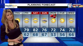 Local 10 News Weather: 02/10/22 Morning Edition