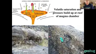 Dick Tosdal - Permeability in the Porphyry Cu environment