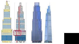 NEW YORK | JPMorgan Chase World Headquarters | 423m | 1388ft | 63 fl | Under Construction