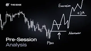 Pre-Session Analysis 24.04.24