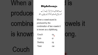 Diphthong, Diphthong in English, Use of Diphthongs, What is a diphthong?