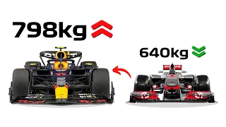 F1 Car Regulations