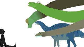 sauropods | size comparison