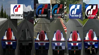 Evolution of the Nissan R92CP in Gran Turismo