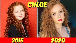 Disney Girls Who have Changed a LOT 🔥 Disney Girls Then and Now