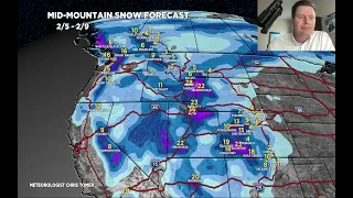 PM Mountain Weather Update 2/2, Meteorologist Chris Tomer