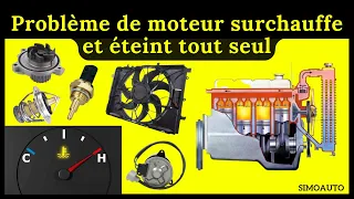 Problème de moteur surchauffe et éteint tout seul