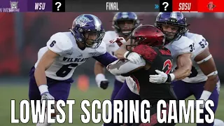 College Football Lowest Scoring Games 2019 Season ᴴᴰ