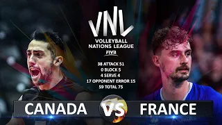 Canada vs France | Men's VNL 2023