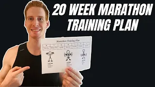 20 Week Marathon Training Plan For 2022 | From Beginner To EXPERT In One Video