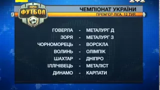 Шахтар - Дніпро та інші: анонс 12-го туру чемпіонату України