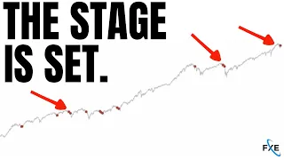 93 Years Of Stock Market History Tell Us This Happens Next!  [SP500, QQQ, TSLA, AAPL]