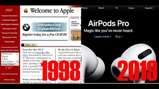 Website History: apple.com (1997 to 2021)