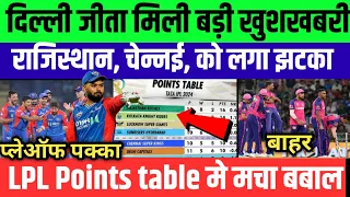 दिल्ली की जीत से बदला points table का समीकरण | dc playoff chances 2024 | ipl 2024|DC vs RR