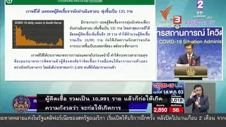 (Live Captioning) แถลงข่าวศูนย์บริหารสถานการณ์ โควิด-19 (ศบค.) (14 พ.ค. 2563)