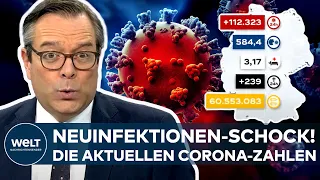 AKTUELLE CORONA-ZAHLEN: Neuinfektionen-Schock! Erstmals über 100.000 - RKI meldet Inzidenz bei 584,4