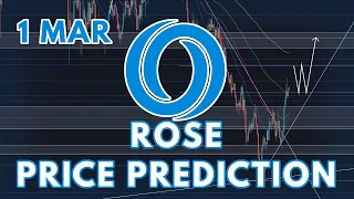 THE OASIS NETWORK (ROSE) PRICE PREDICTION & ANALYSIS FOR 2022!