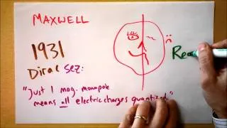 Intro to Magnetic Monopoles | Doc Physics