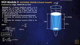 CE REVIEW - WEEK 5 | MOVING VESSELS PART 2 | CLOSED ROTATING CYLINDRICAL VESSELS