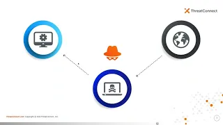 How to Automatically and Effortlessly Mitigate Against Domain Name Service (DNS) Tampering